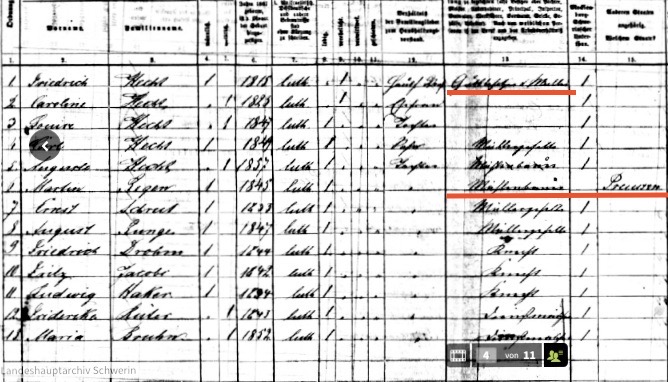  Zensus von 1867,Stuersche Hintermühle, LHA SN