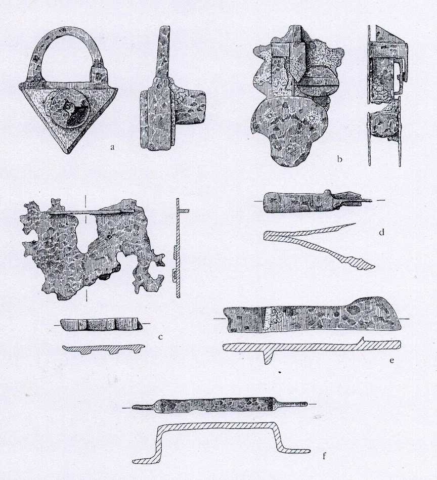 Burg Stuer,1980er,Archäolog.Grabung,Weckwerth/Schocknecht, Arch.Berichte M-V.1999,Bh3
