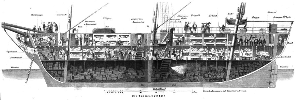 Auswandererschiff, in: Die Gartenlaube, 1854