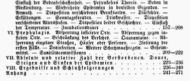 Auszug,Inhalt: Ackermann, Th., Die Choleraepidemie des Jahres 1859 im Grossherzogthum Mecklenburg-Schwerin - Theodor Ackermann - Google Books